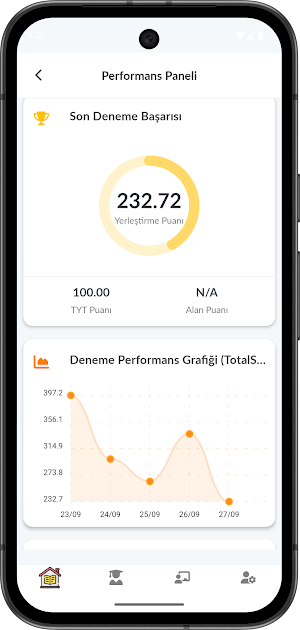 Trimentor Koçluk Screenshot 1