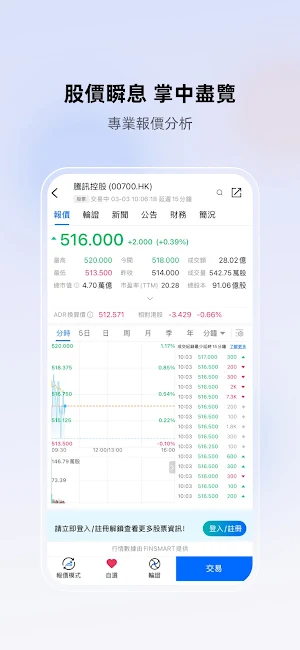 CS Wealth Securities Screenshot 1