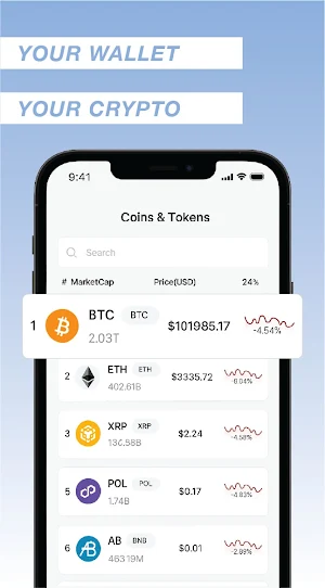 DexCrypto Screenshot 1