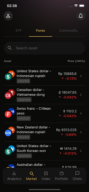 NoTrade Screenshot 1