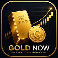 Live Gold Price