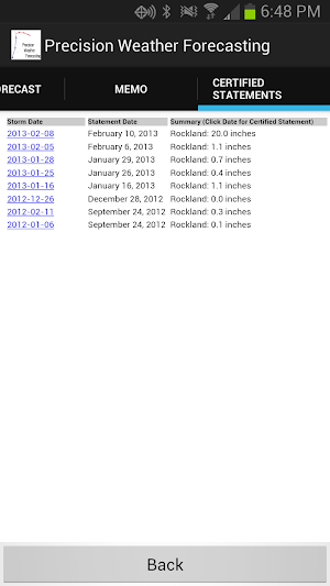 Precision Weather Forecasting Screenshot 3