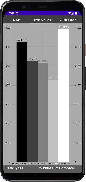 Countries Economies Screenshot 3