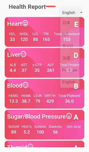 Health Report Screenshot 0