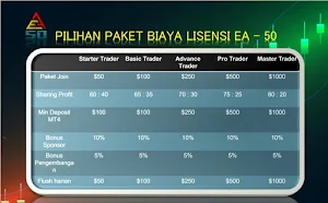 Robot Trading Diversifikasi Screenshot 2
