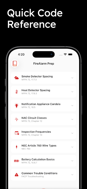 Fire Alarm Prep: NICET Screenshot 3