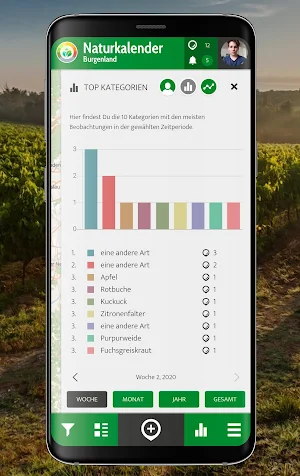 Naturkalender Burgenland | SPOTTERON Screenshot 3