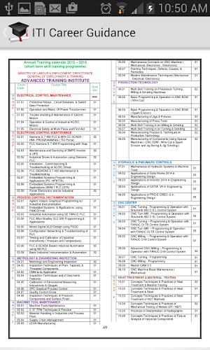 ITI Career Guidance (Tamil) Screenshot 1