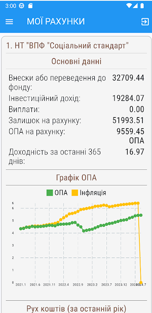 АЦПО ПОРТАЛ Screenshot 1