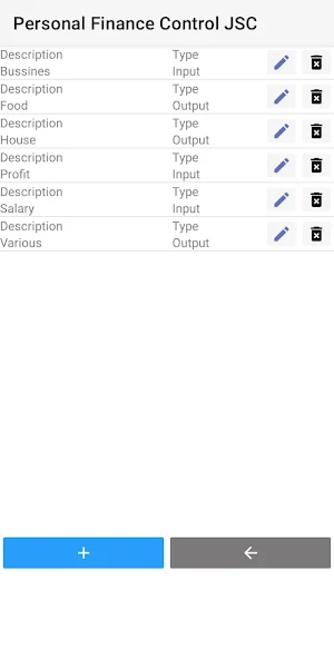 Personal Finance Control JSC Screenshot 1