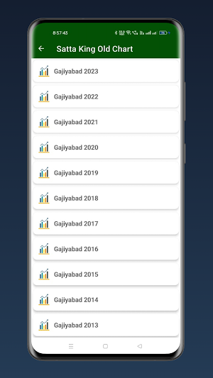 Ghaziabad  Satta King Result Screenshot 2
