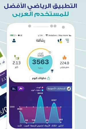Rashaqa - عداد الخطوات وشرب الماء ودليل السعرات Screenshot 1
