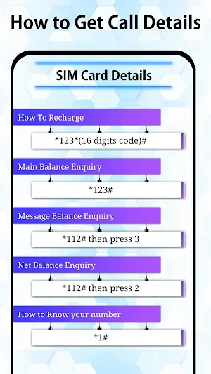 How to Get Call Details of any Number: Get Detail Screenshot 3