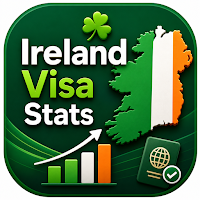Ireland Visa Stats