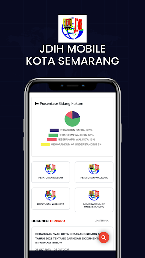 JDIH Kota Semarang Screenshot 2