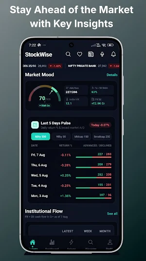 StockWise: Stocks & Insights Screenshot 0