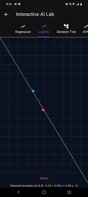 AI/ML Visual Learning Screenshot 1