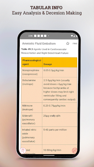 Protocols High-Risk Pregnancy Screenshot 3