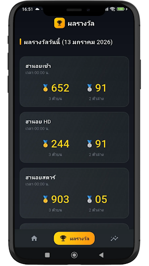 หวยฮานอย แนวทางหวยฮานอยระบบ AI Screenshot 3