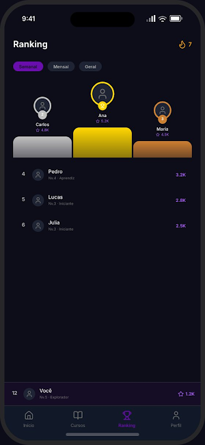Growth Mentoring Screenshot 2