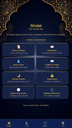 Sholat the Sunnah Way Screenshot 0