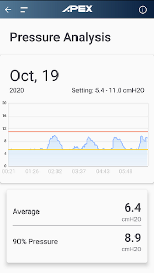 Easy Compliance M Screenshot 3