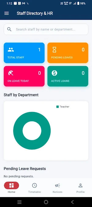 Purvanchal Staff App Screenshot 2