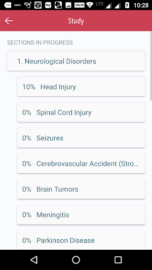 NCLEX-RN Q&A FLASH CARDS - FA Davis Screenshot 1