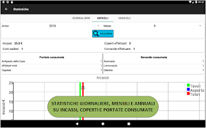 Orders Manager - Tablet Screenshot 3