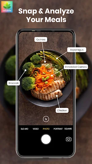 Saludella: AI Health Companion Screenshot 1