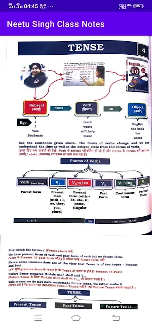 Neetu Singh English Book/Neetu Singh Class Notes screenshot 8