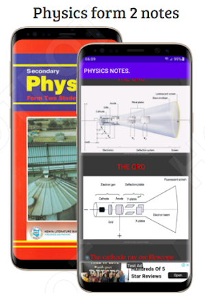Physics: notes with diagrams Screenshot 1