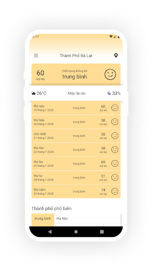 Bụi Mịn Screenshot 2