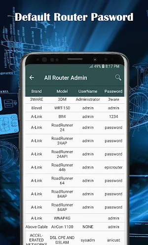 All Router Admin - Wifi password manager Screenshot 1