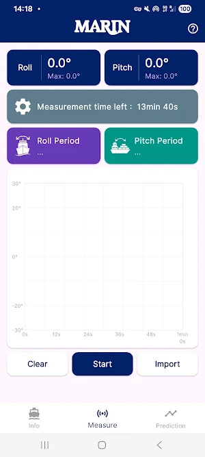 RollPeriodApp Screenshot 0