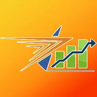 Imexco Analyst