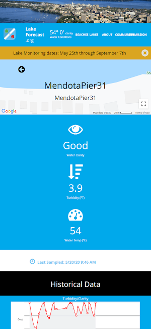 LakeForecast.org Screenshot 1