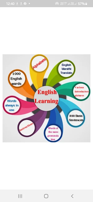 English_Learning Screenshot 0