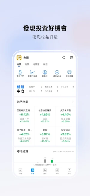 CS Wealth Securities Screenshot 2