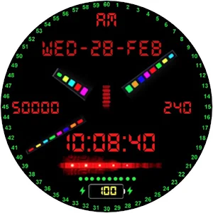 Car Display 2 Watch Face Screenshot 3