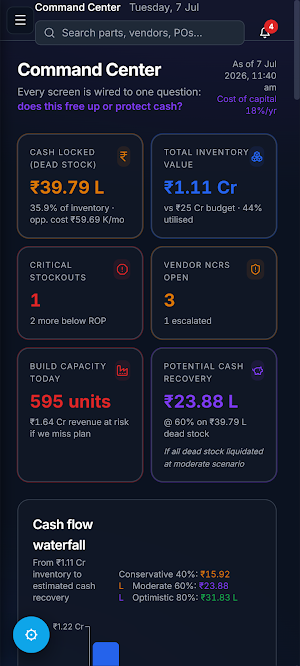 ATUMobile Supply Chain Screenshot 3