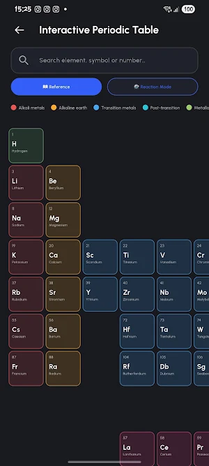 Edumind Screenshot 3