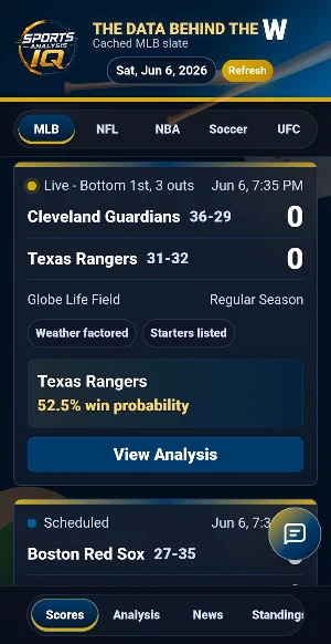 Sports Analysis IQ: AI Insight Screenshot 0