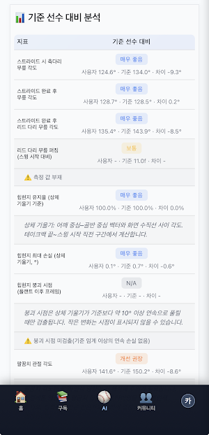 Orca Baseball (오르카 베이스볼) Screenshot 3