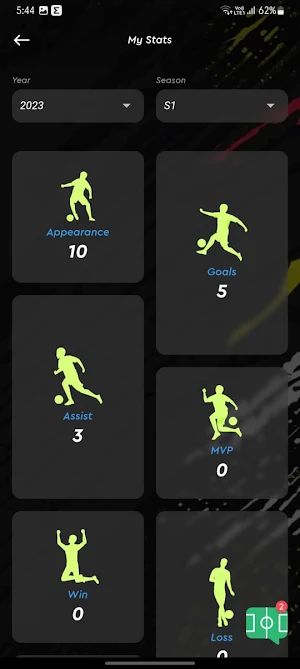 Whistle Screenshot 2