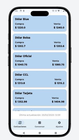 Dólar Blue Hoy Minuto a Minuto Screenshot 0