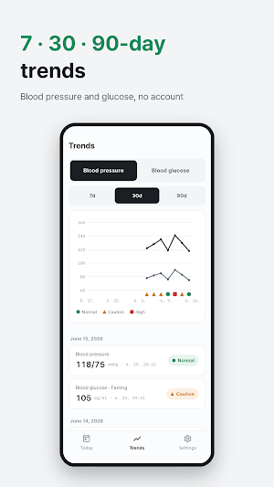 Blood Pressure Glucose Tracker Screenshot 2