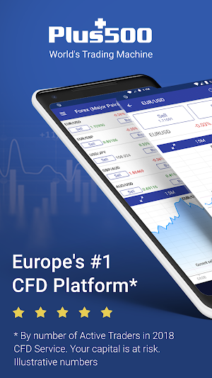 Plus500: CFD Online Trading on Forex and Stocks Screenshot 0