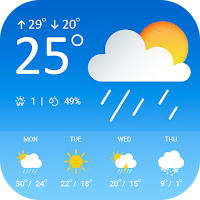 WeatherNow: AI Alerts & Tips