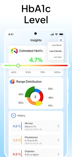 Blood Sugar Tracker & Glucose Screenshot 2